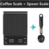 3kg/0.1g Digital kitchen Weight Grams Electronic Balance High Precision Coffee Scale Portable With Timer Food Espresso Powder - 2 Scales - China