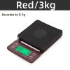 3kg/0.1g Digital kitchen Weight Grams Electronic Balance High Precision Coffee Scale Portable With Timer Food Espresso Powder - Red 3kg 0.1g - China