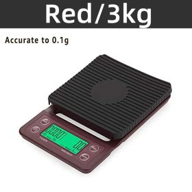3kg/0.1g Digital kitchen Weight Grams Electronic Balance High Precision Coffee Scale Portable With Timer Food Espresso Powder - Red 3kg 0.1g - China