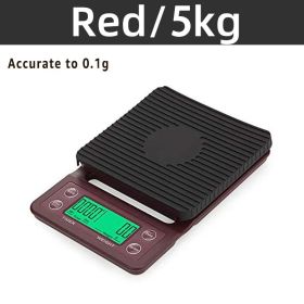 3kg/0.1g Digital kitchen Weight Grams Electronic Balance High Precision Coffee Scale Portable With Timer Food Espresso Powder - Red 5kg 0.1g - China