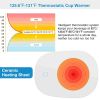 Coffee Mug Warmer Cup Warmer Auto Shut Off Coffee Tea Milk Electric Heater Pad Office Home Desk Coffee Mug Warmer - White
